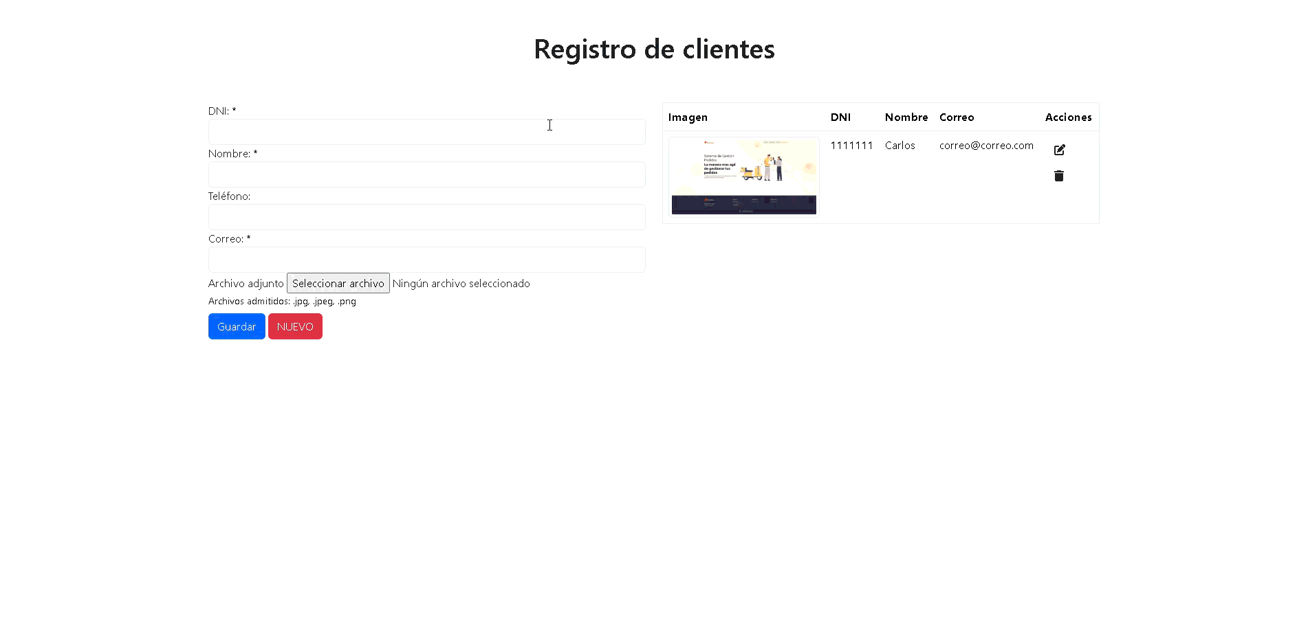 ABM Clientes